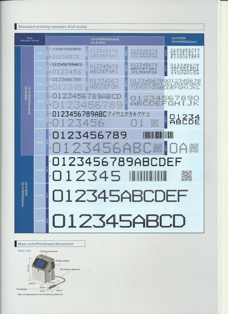 Hitachi UX Series Inkjet Printer0004